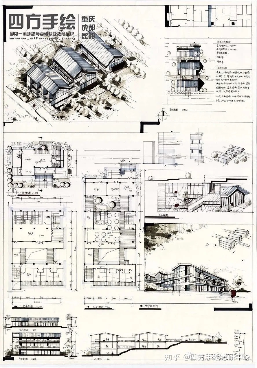 重庆大学建筑考研指南:重大院校解析+重庆大学建筑设计专业考试科目+录取分数线+招生人数+快题参考