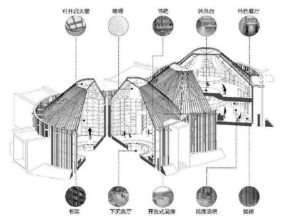 吴彦祖在设计圈又火一把,作品入围“建筑界奥斯卡”惹争议!